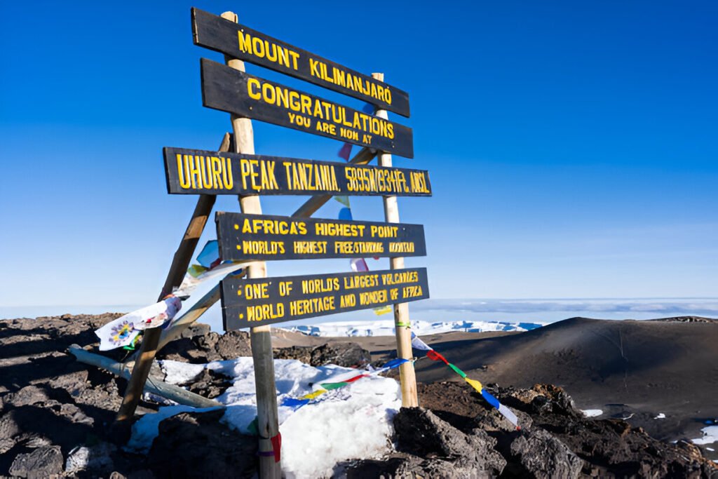 Uhuru Peak in top of Mount Kilimanjaro