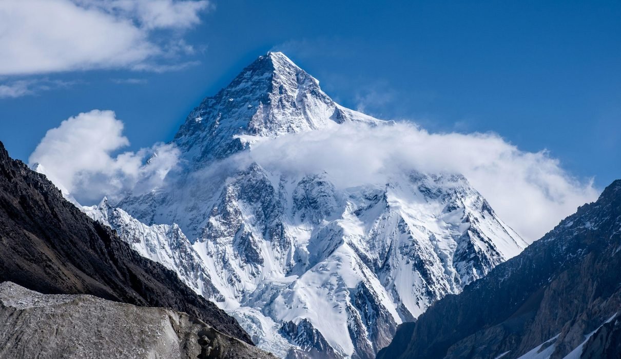 Highest Mountains in the World: Top 10 Peaks, Heights and Climbing Guide