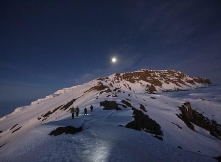 Kilimanjaro Full Moon Climbing Dates for 2027, 2028 and 2029: Complete Summit Calendar and Best Routes