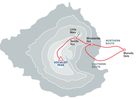 4 Days Mount Meru Climb – Momella Route