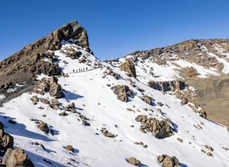 Meaning and Origin of the Name “Kilimanjaro”