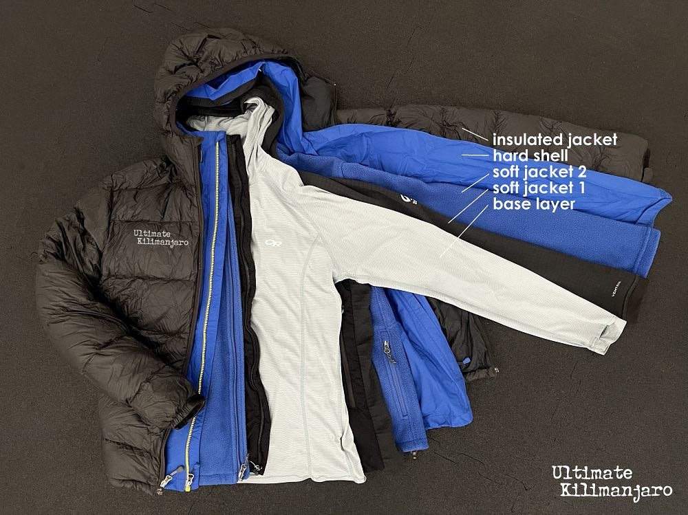 The Ultimate Kilimanjaro Packing List: Everything You Need for a Successful Climb in 2026, 2027 & 2028 The Ultimate Kilimanjaro Packing List: Everything You Need for a Successful Climb in 2026, 2027 & 2028